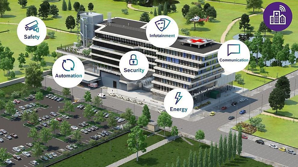 Bosch verwacht omzet van 100 miljoen met slimme ziekenhuizen