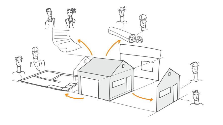 Malentendu de BIM 5: “Le BIM complique les choses”