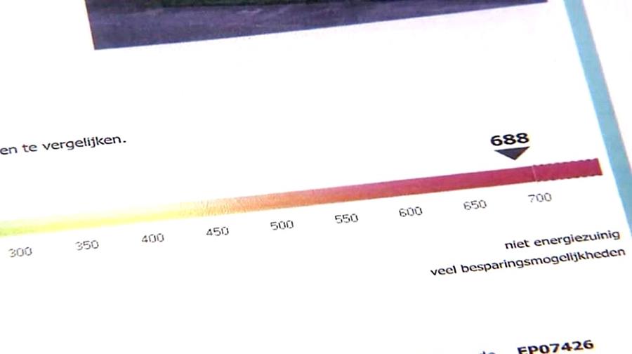 EPB en EPC: wat zijn de eisen?