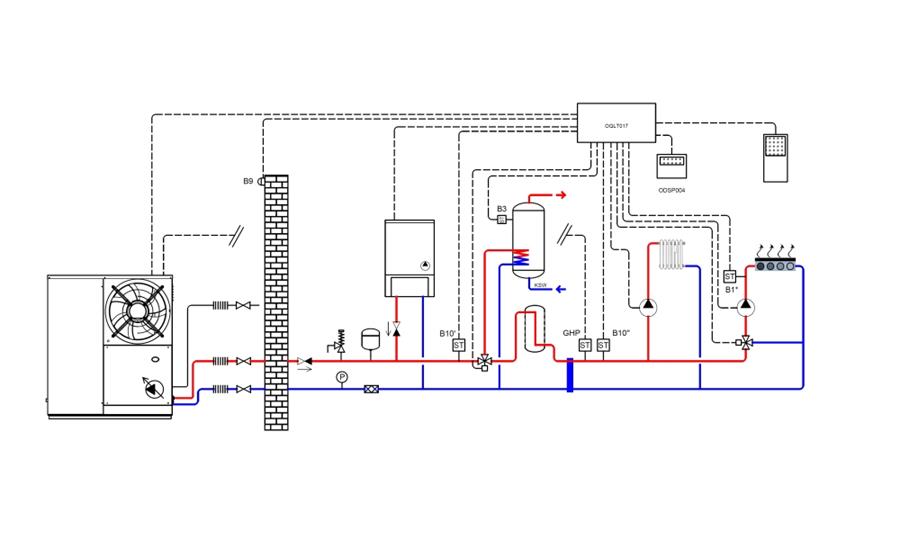 Gaswarmtepomp doet intrede in particuliere woningen