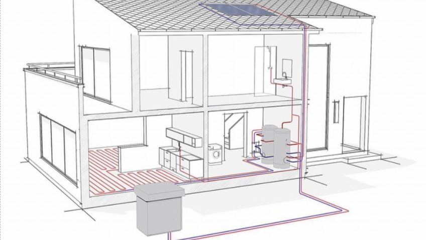 Warmtepompen: Totaaloplossing voor de hele woning