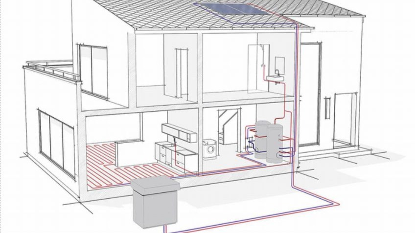 Les pompes à chaleur: Solution totale pour toute la maison