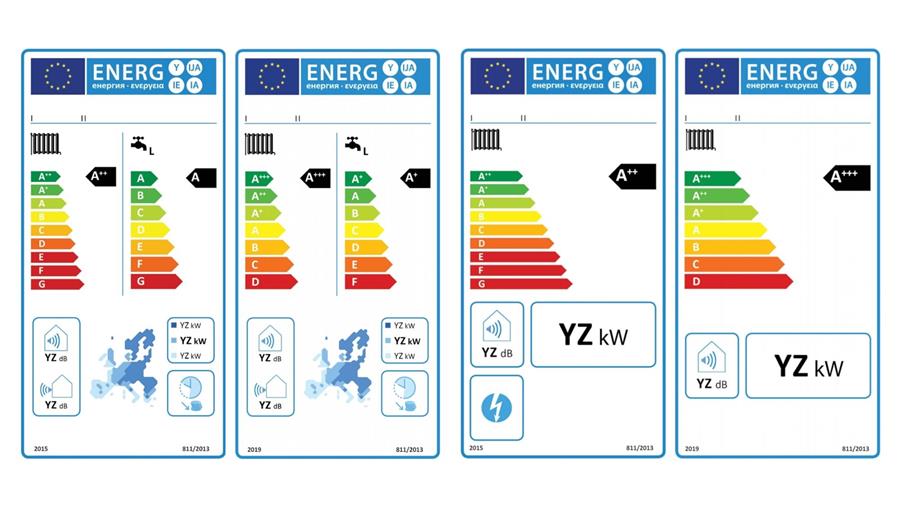 Ecodesign en ErP