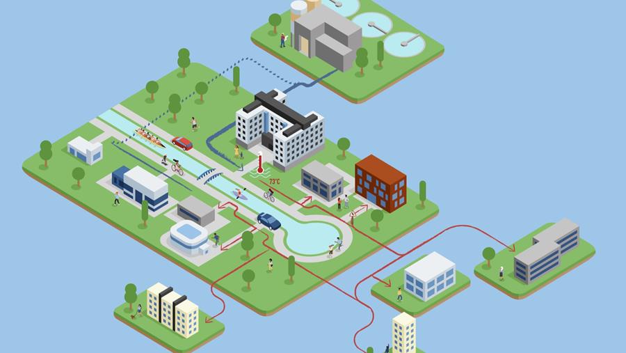 Warmtecharter ouvre la voie à un réseau de chaleur autour de Watersportbaan