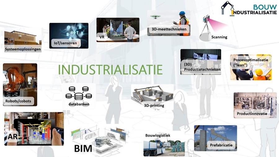 "Bouwindustrialisatie is katalysator voor circulair bouwen"